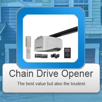 Chain Drive Garage Door Opener Installation Issaquah, WA
