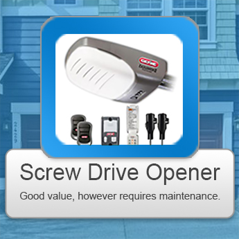 Screw Drive Garage Door Opener Installation Issaquah, WA